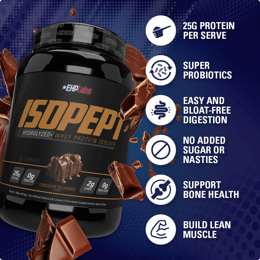 EHPlabs US - Isopept Hydrolyzed Whey Protein #4