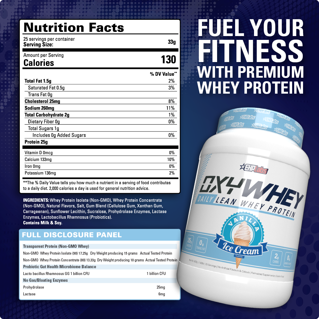 OxyWhey Lean Wellness Protein